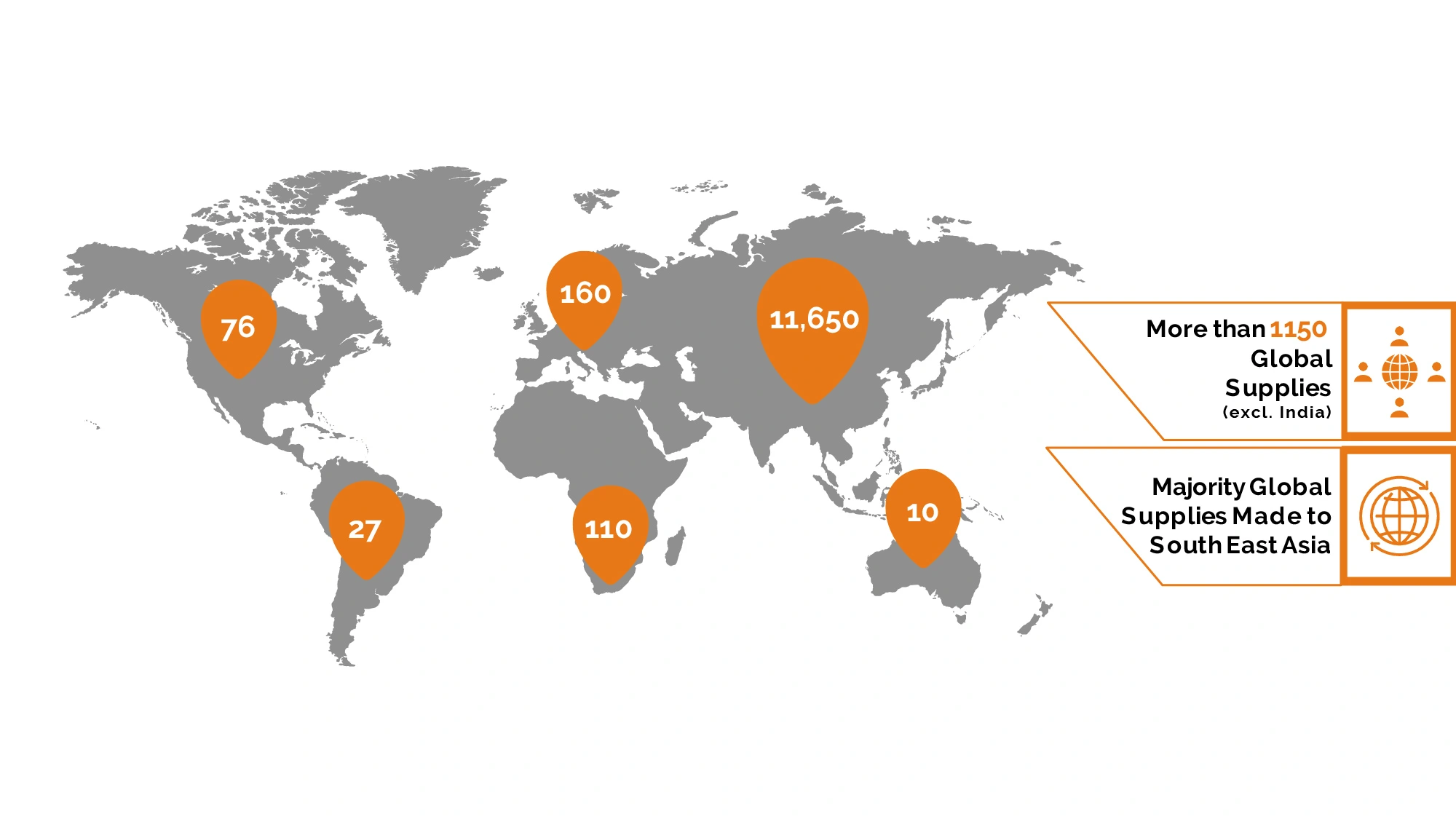 Global Installation Map